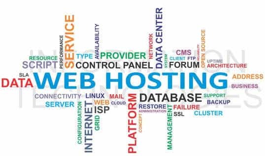 Safe Hosting Options With Free Ssl